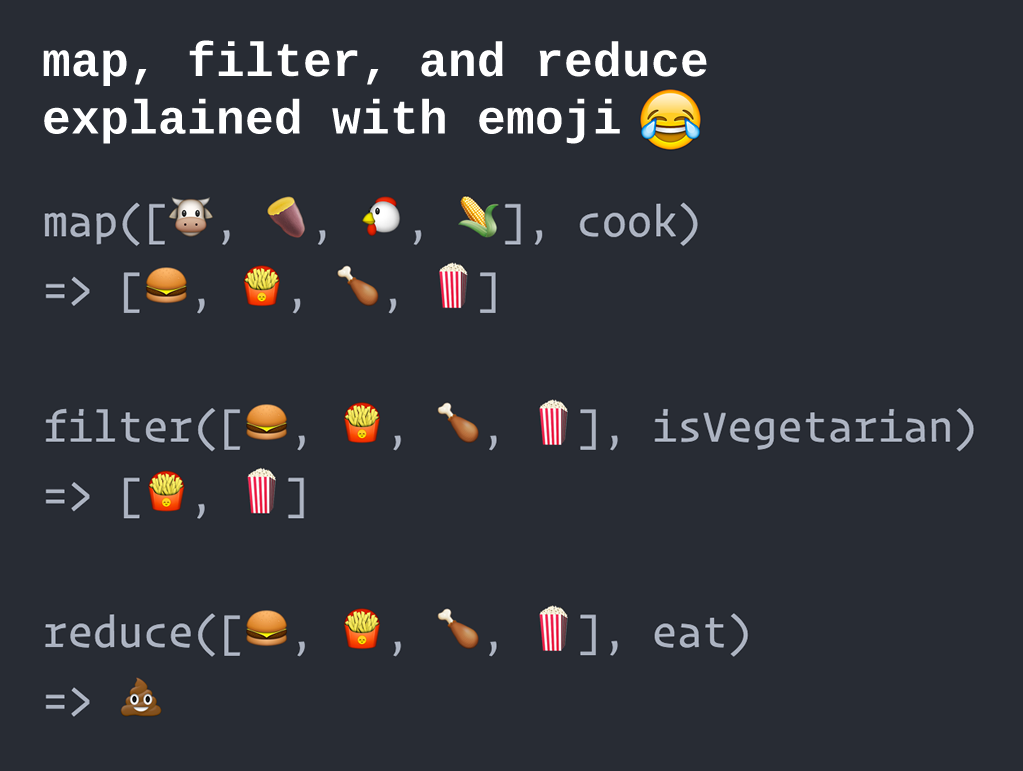 Map, filter, and reduce explained using emoji - Joey deVilla